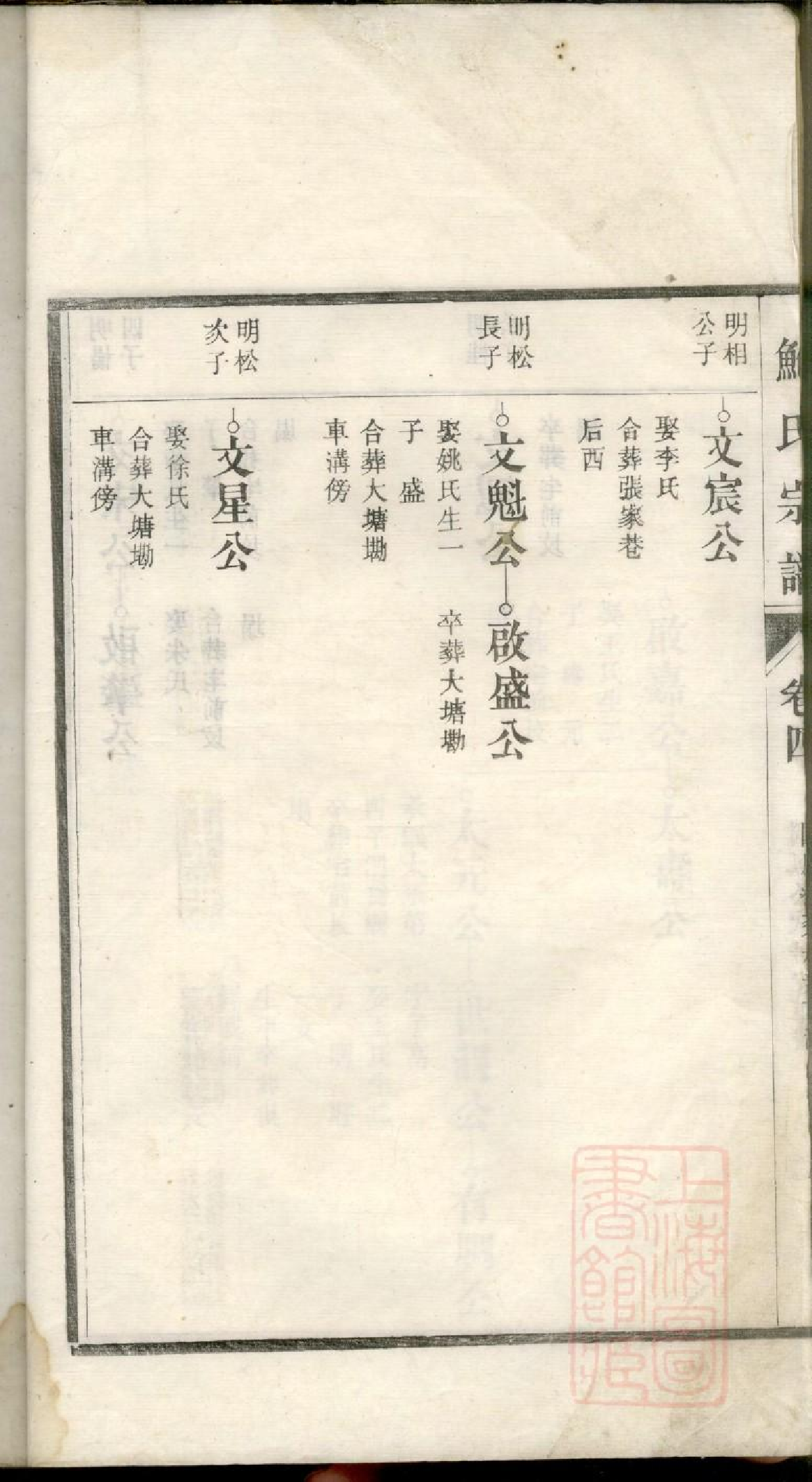 0059鲍氏宗谱_004.pdf 第5页