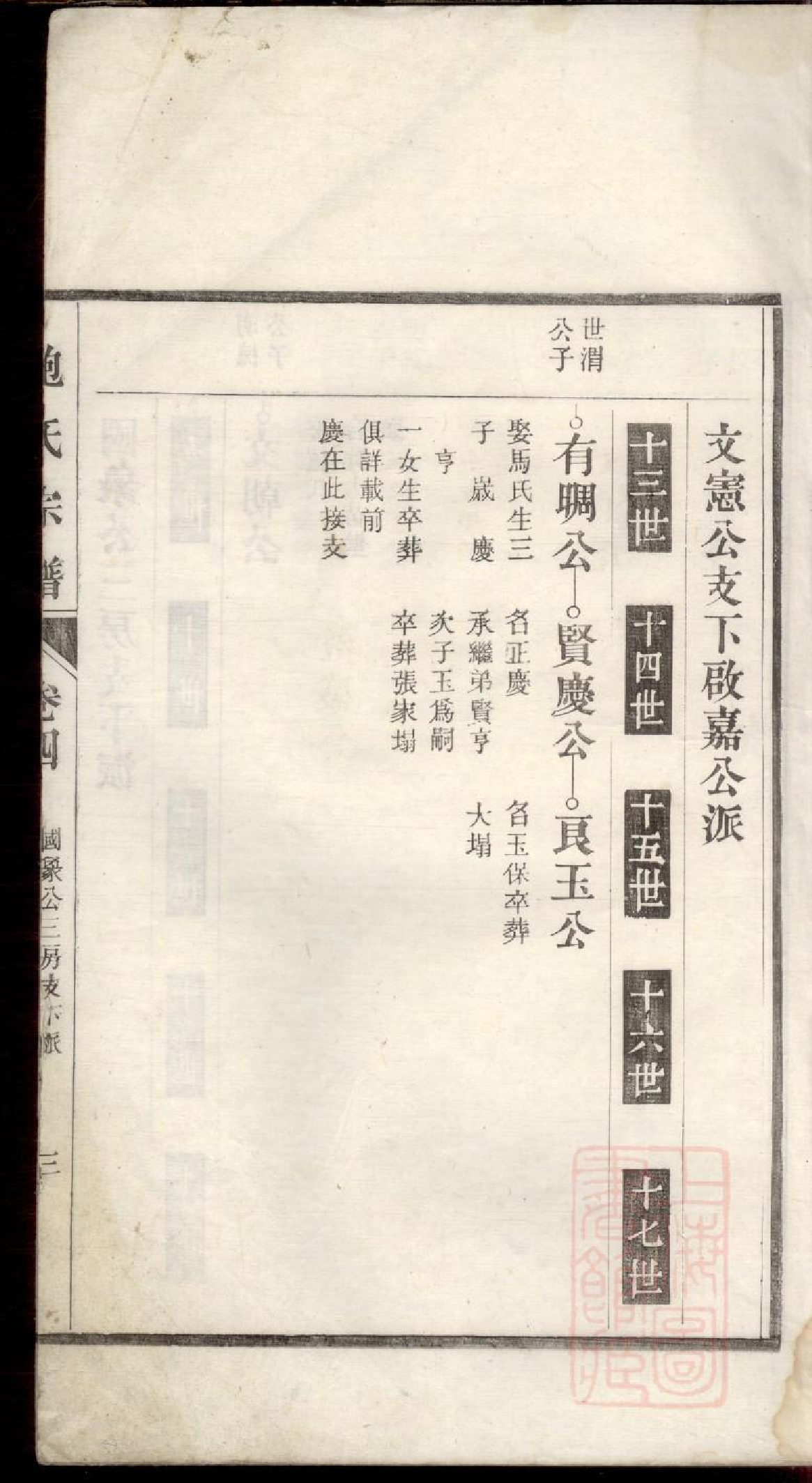 0059鲍氏宗谱_004.pdf 第6页