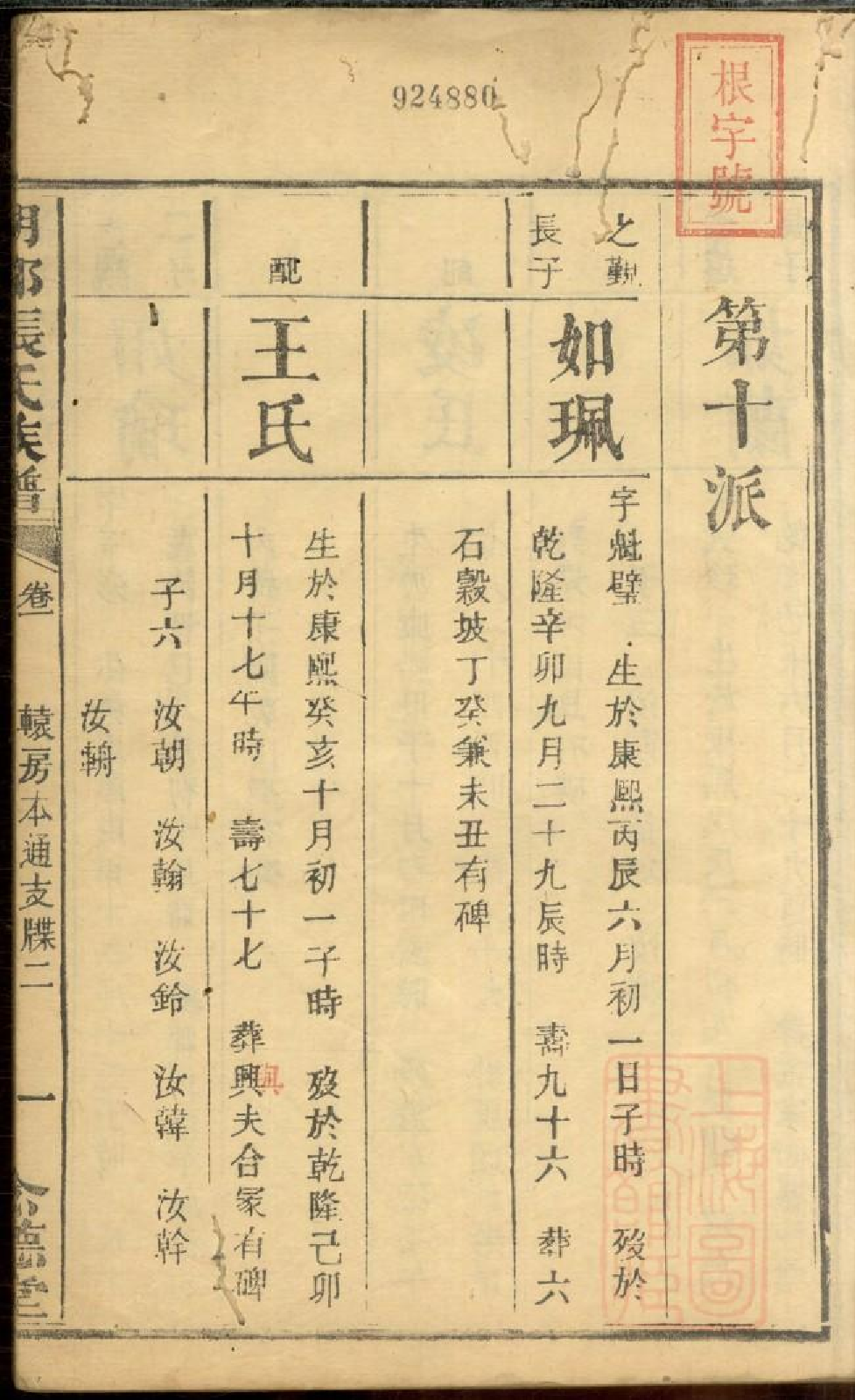 0480湖都张氏族谱_004.pdf 第3页