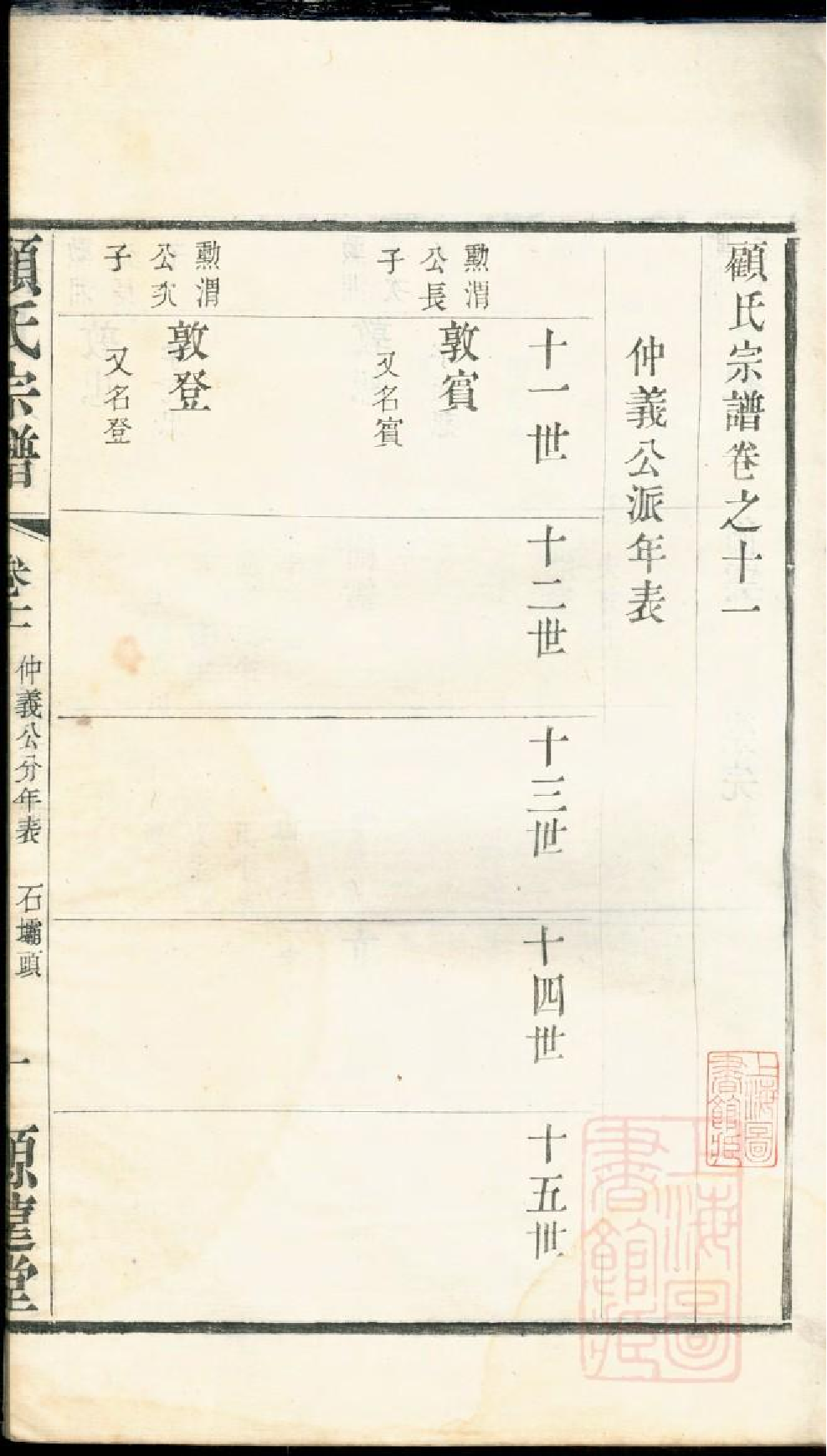 0439顾氏宗谱_011.pdf 第2页