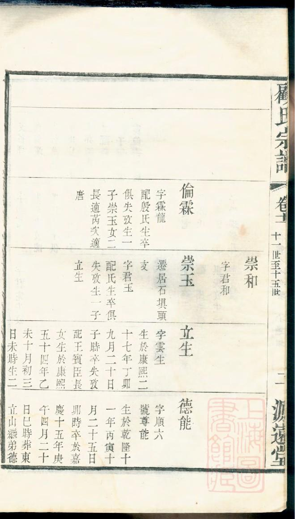 0439顾氏宗谱_011.pdf 第5页