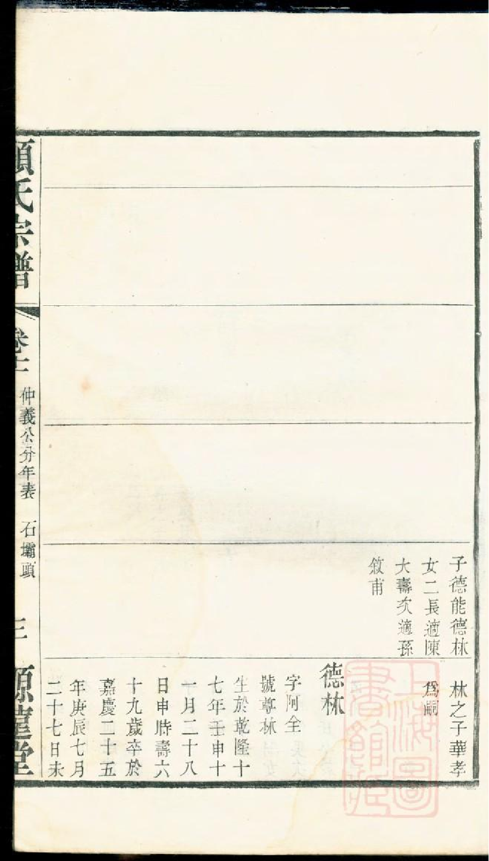 0439顾氏宗谱_011.pdf 第6页