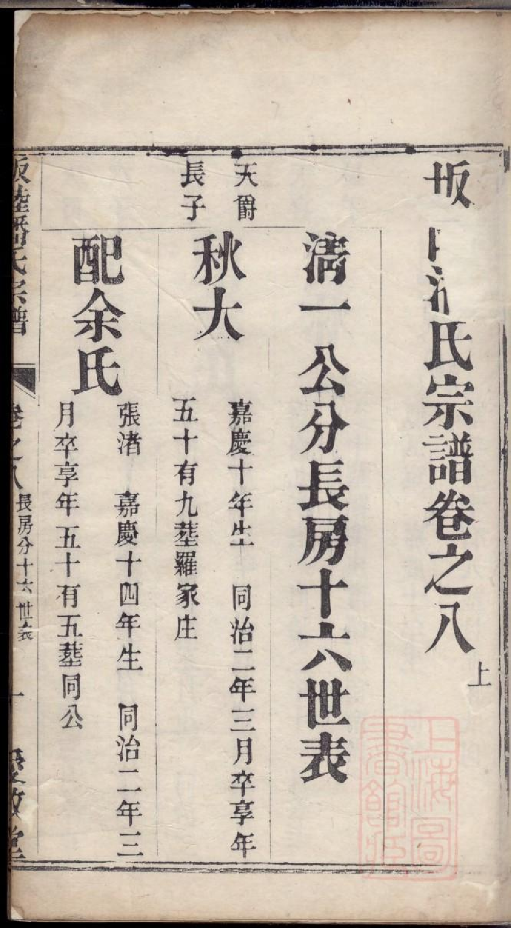 0537坂陆潘氏宗谱_005.pdf 第2页