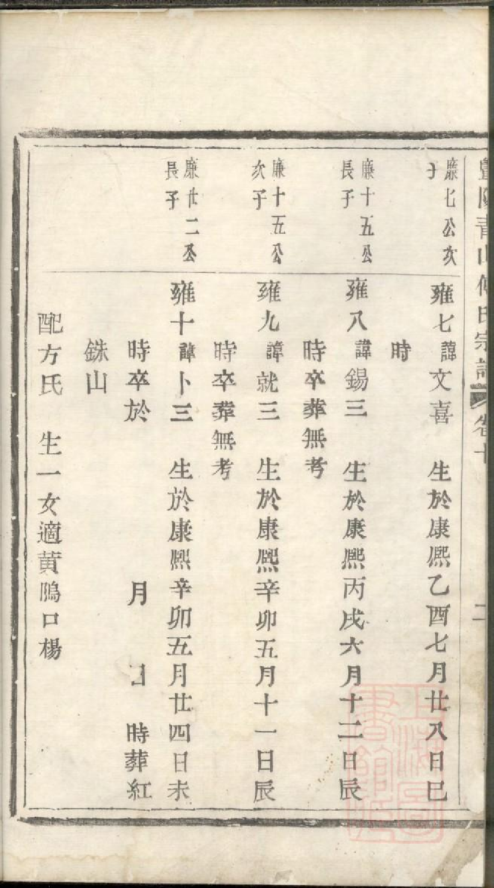 0523暨阳青山傅氏宗谱_005.pdf 第5页