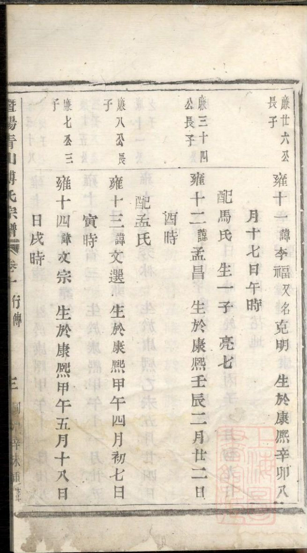 0523暨阳青山傅氏宗谱_005.pdf 第6页