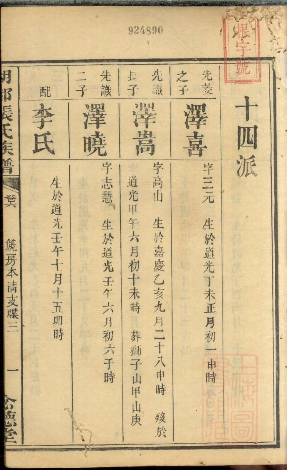 0480湖都张氏族谱_014.pdf 第3页