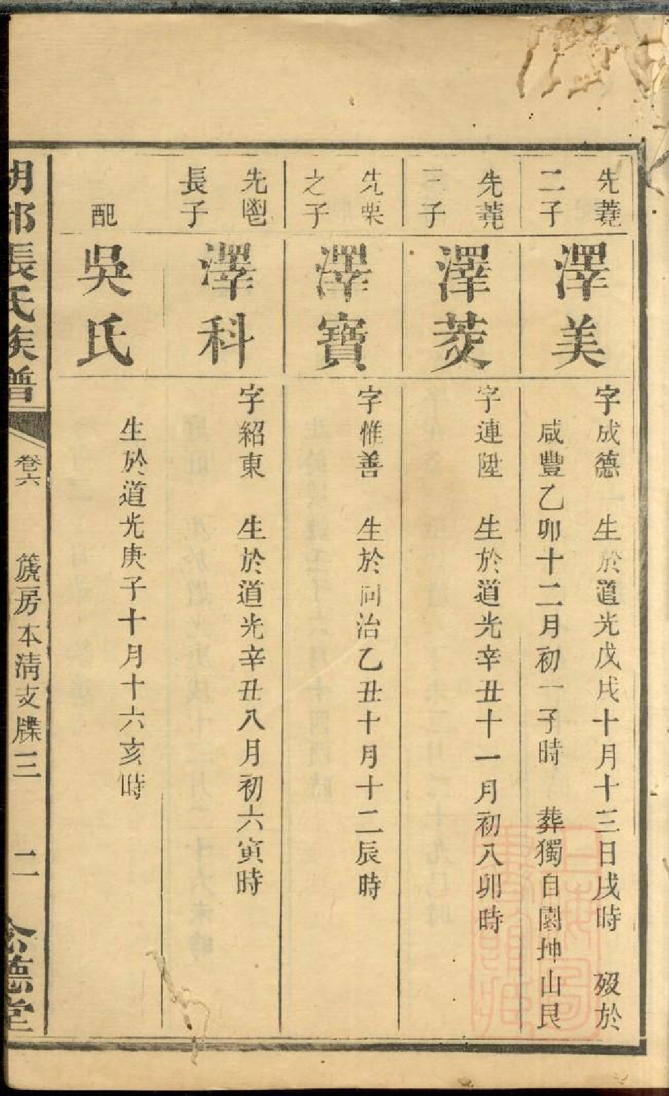 0480湖都张氏族谱_014.pdf 第5页