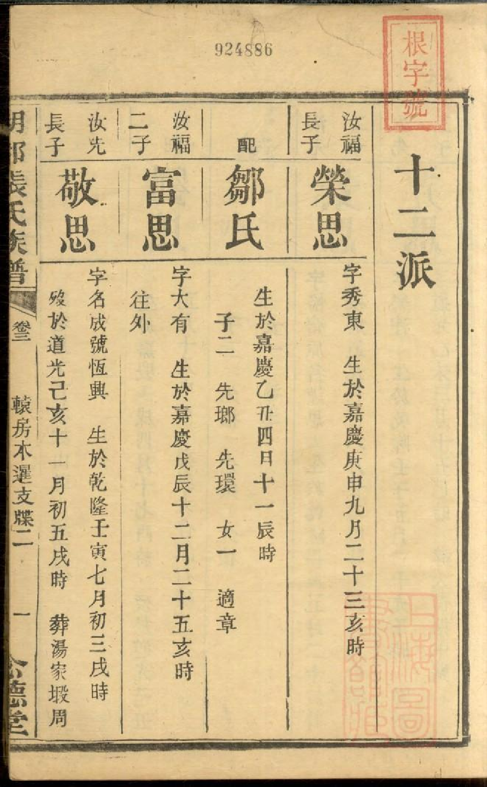 0480湖都张氏族谱_010.pdf 第3页