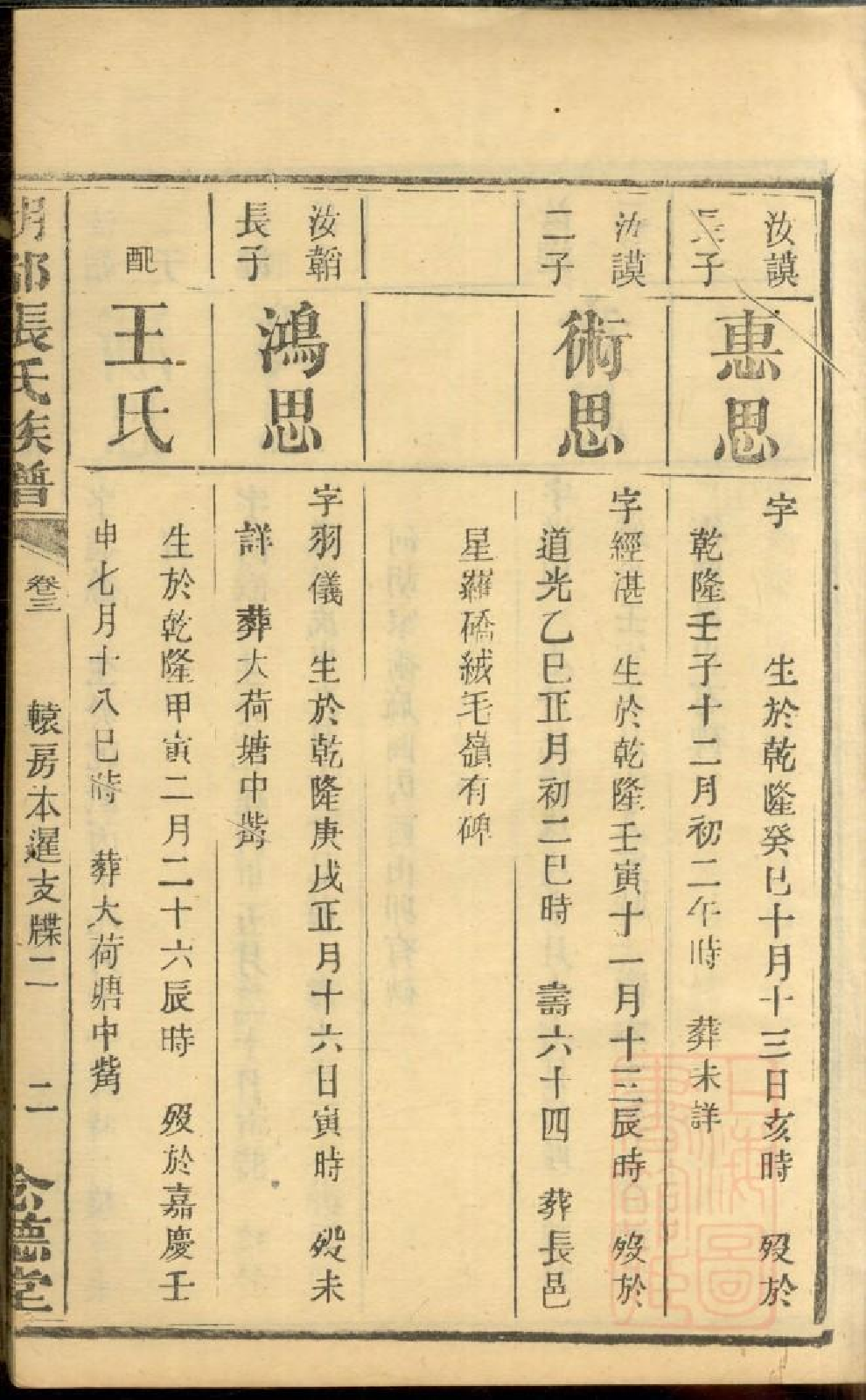 0480湖都张氏族谱_010.pdf 第5页