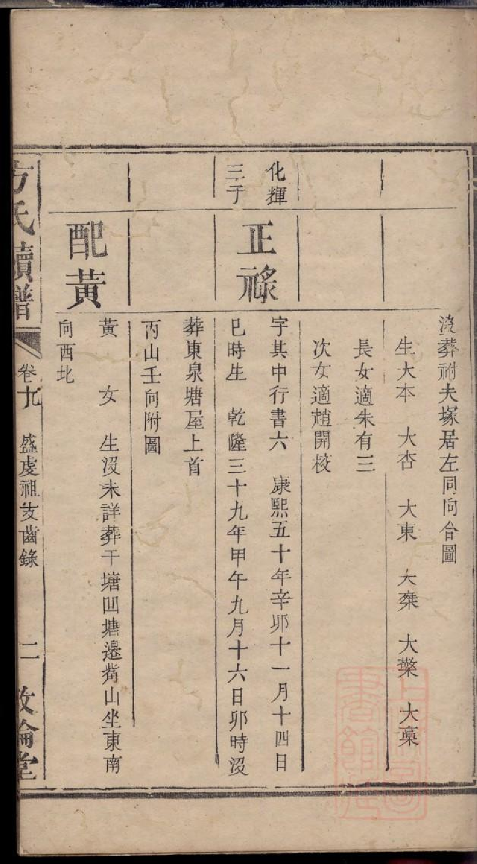 0496方氏续修族谱_007.pdf 第4页