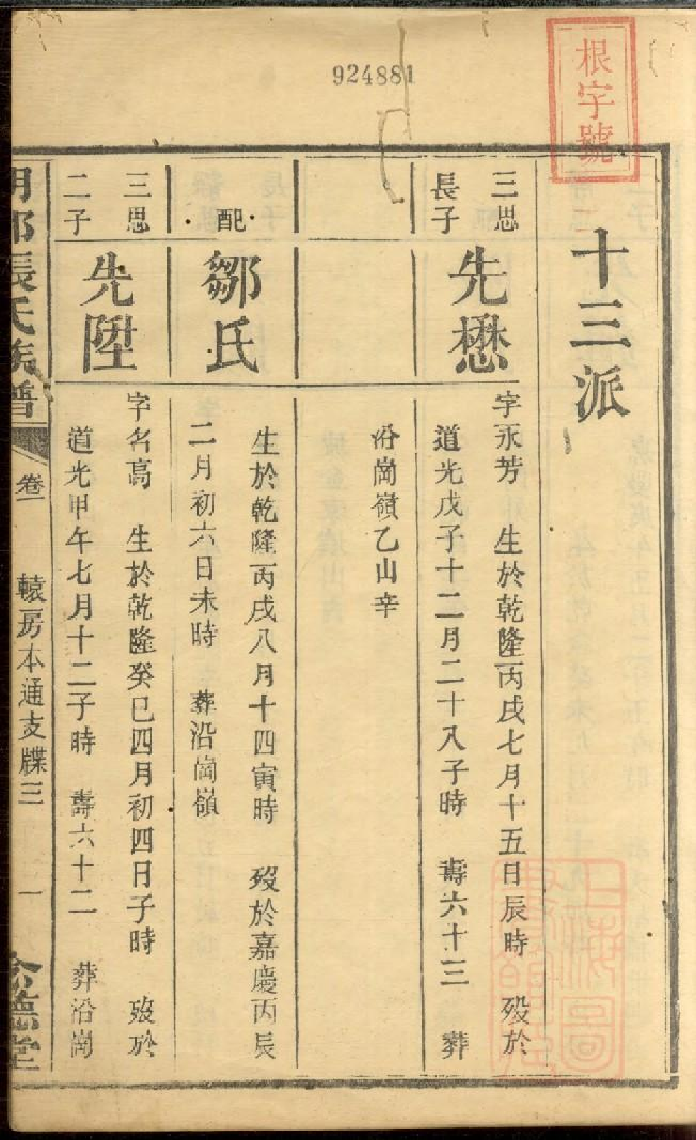 0480湖都张氏族谱_005.pdf 第3页