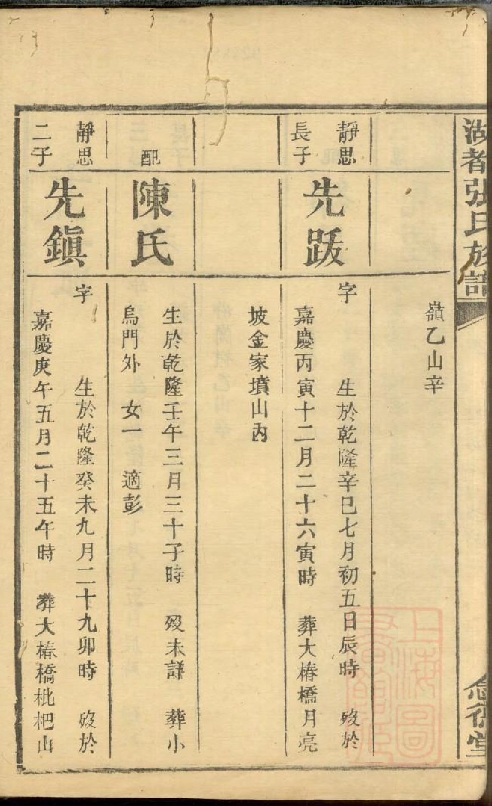 0480湖都张氏族谱_005.pdf 第4页