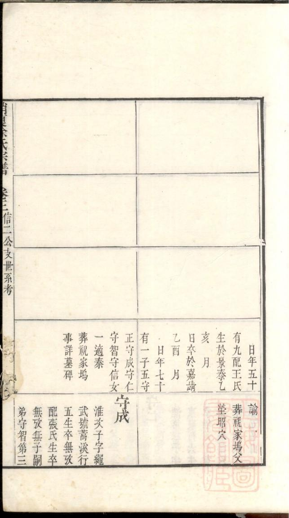 0462具区销夏湾徐氏重辑宗谱_003.pdf 第4页