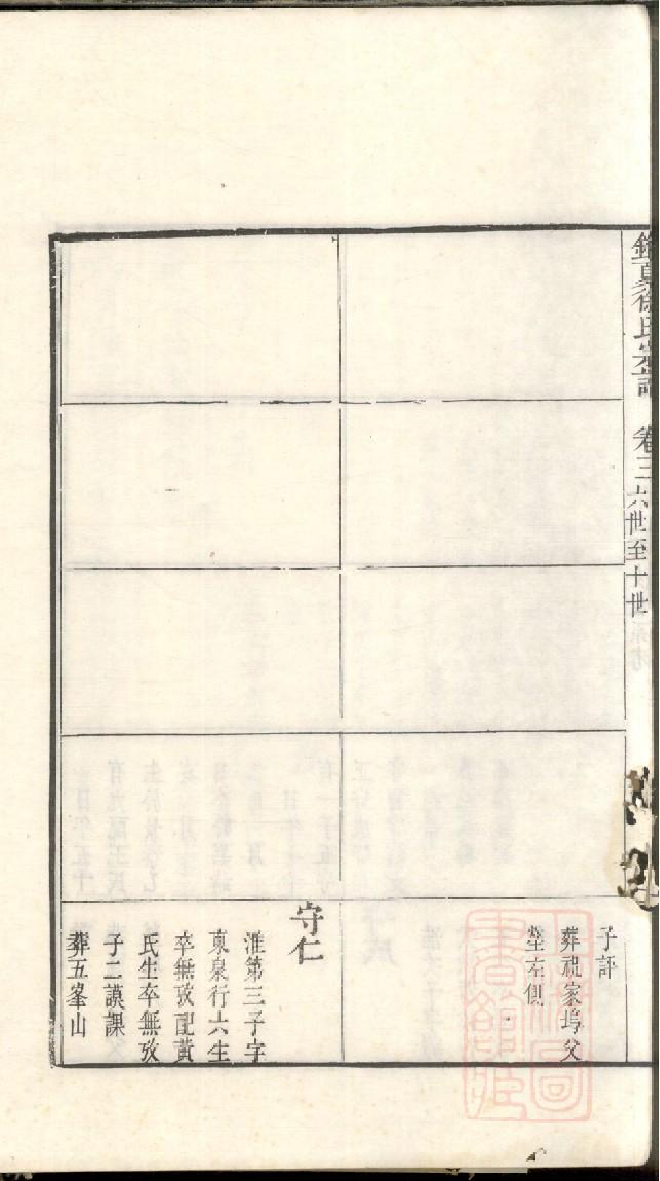 0462具区销夏湾徐氏重辑宗谱_003.pdf 第5页