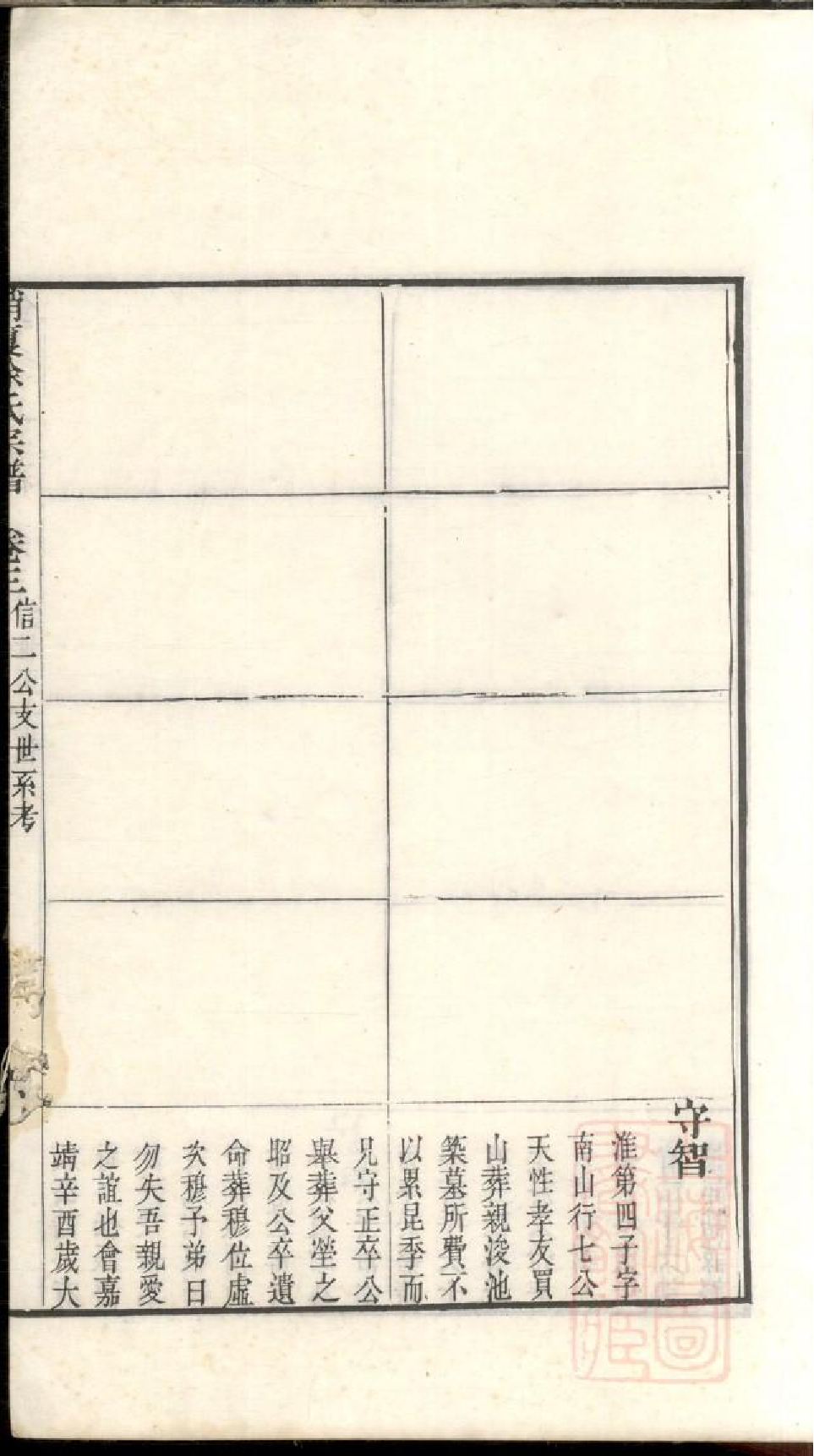 0462具区销夏湾徐氏重辑宗谱_003.pdf 第6页