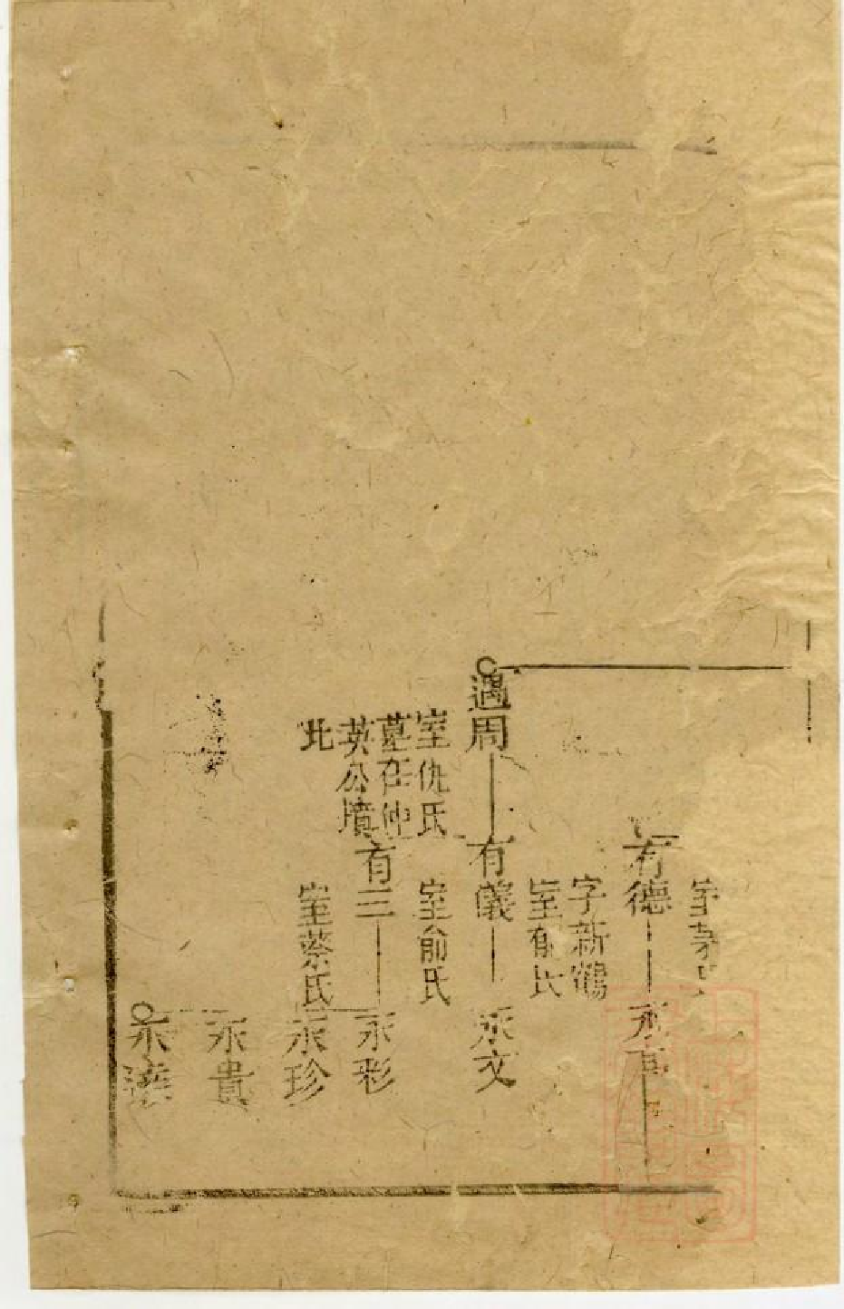 0550黄氏家乘_007.pdf 第3页