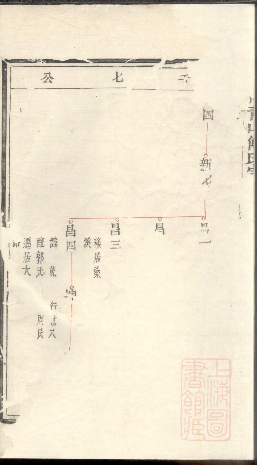 0524暨阳青山傅氏宗谱_004.pdf 第3页