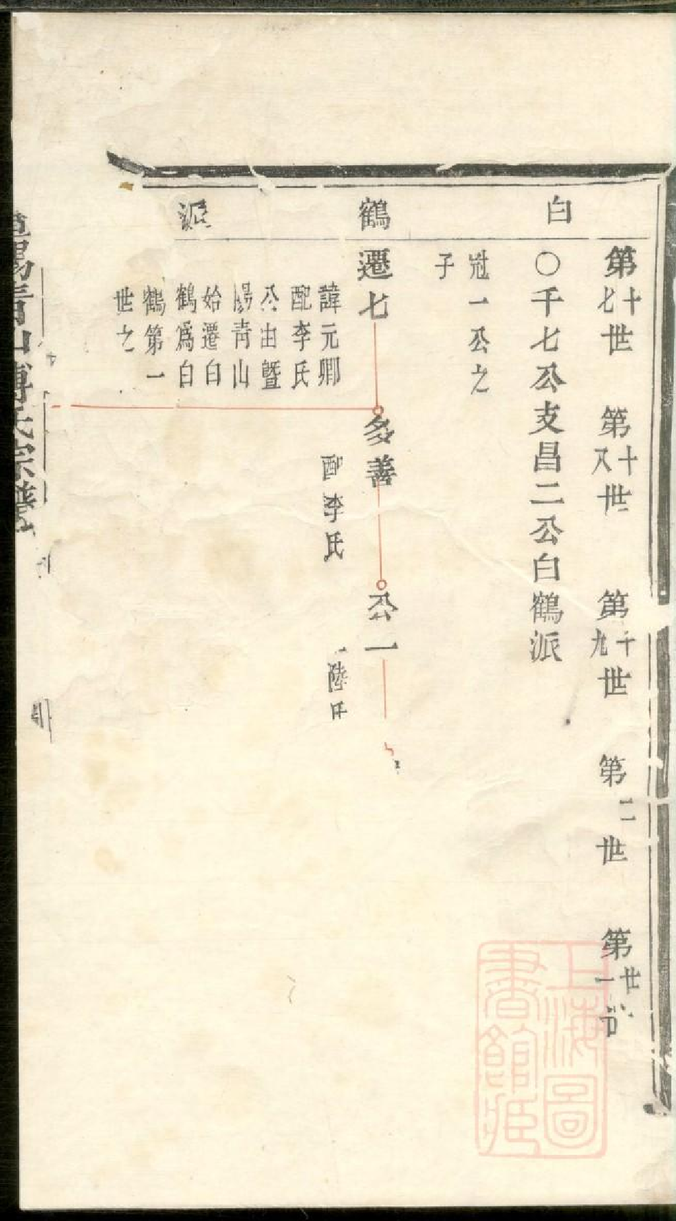 0524暨阳青山傅氏宗谱_004.pdf 第4页