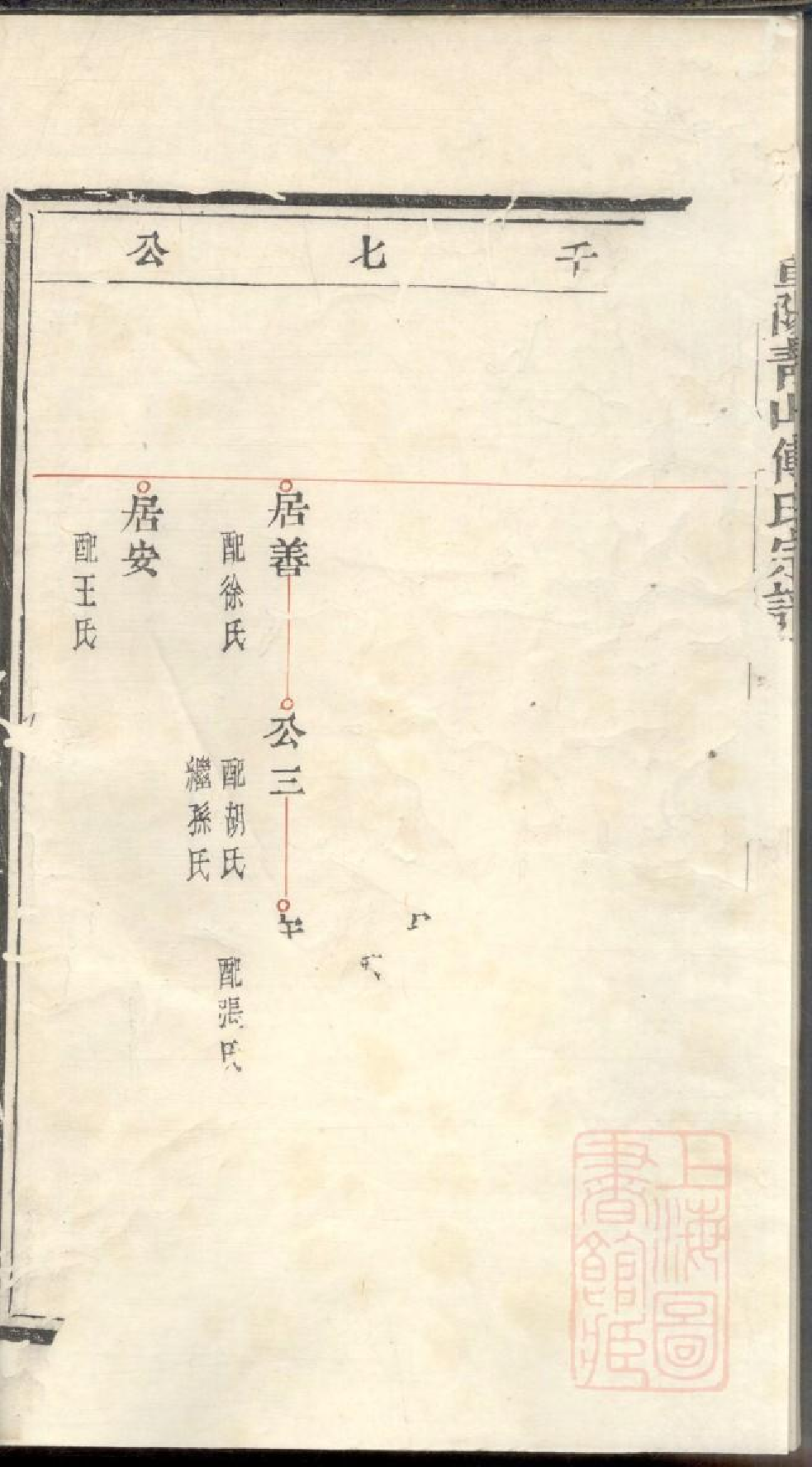 0524暨阳青山傅氏宗谱_004.pdf 第5页