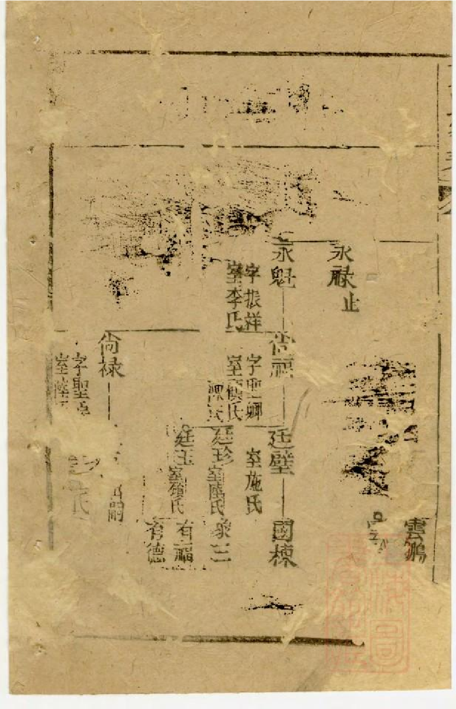 0550黄氏家乘_010.pdf 第3页