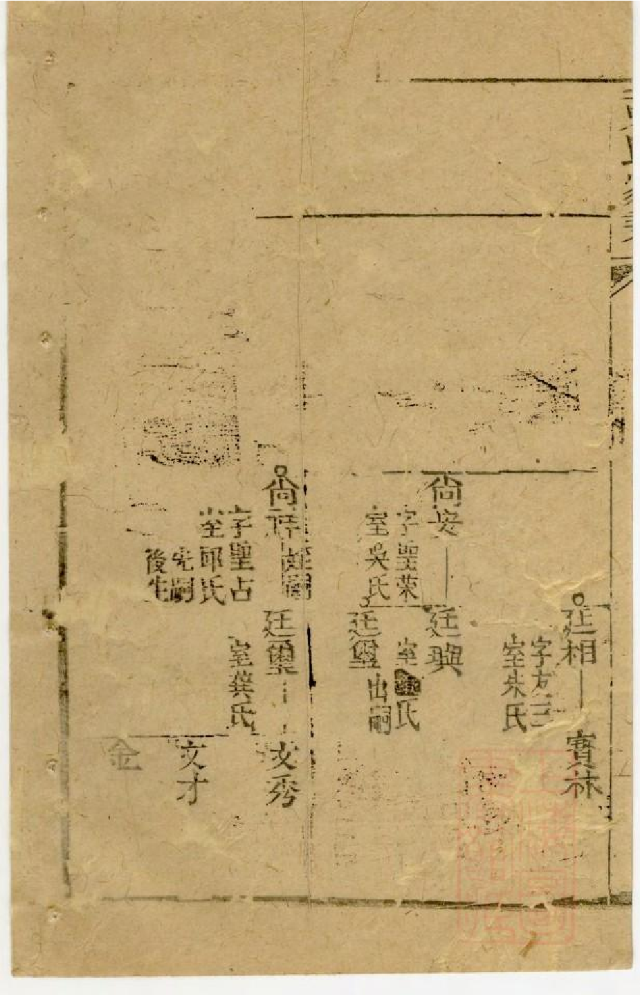 0550黄氏家乘_010.pdf 第5页