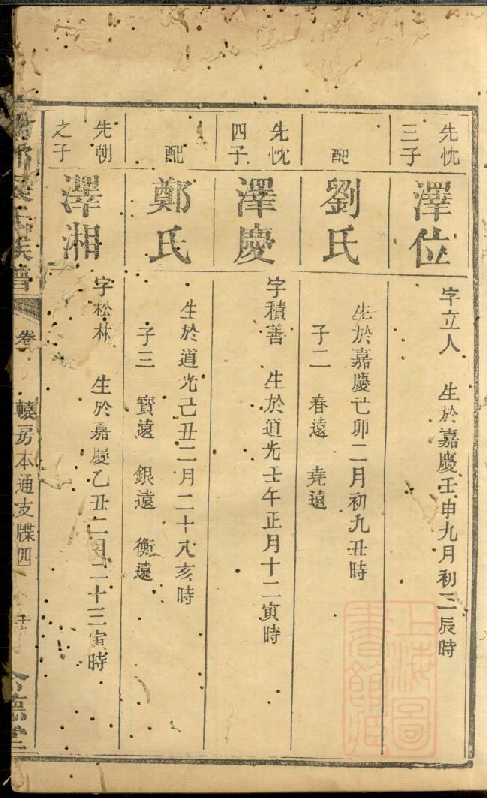 0480湖都张氏族谱_006.pdf 第2页