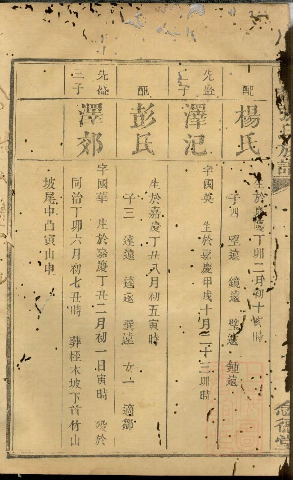 0480湖都张氏族谱_006.pdf 第3页