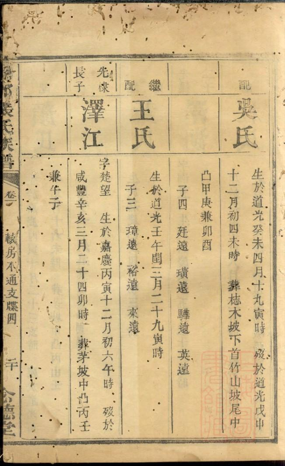 0480湖都张氏族谱_006.pdf 第4页