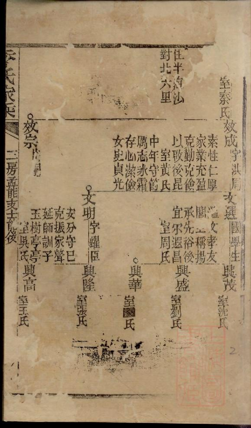 0474季氏家乘_016.pdf 第5页