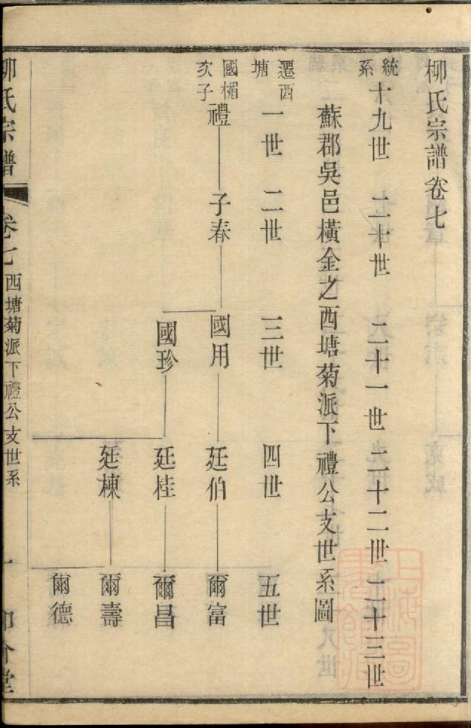 0590金匮甘露柳氏宗谱_007.pdf 第3页