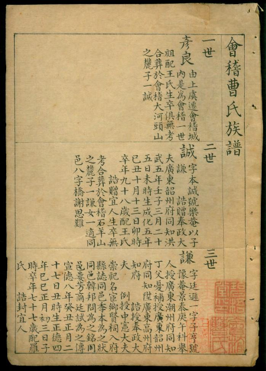 0569会稽曹氏族谱_002.pdf 第2页