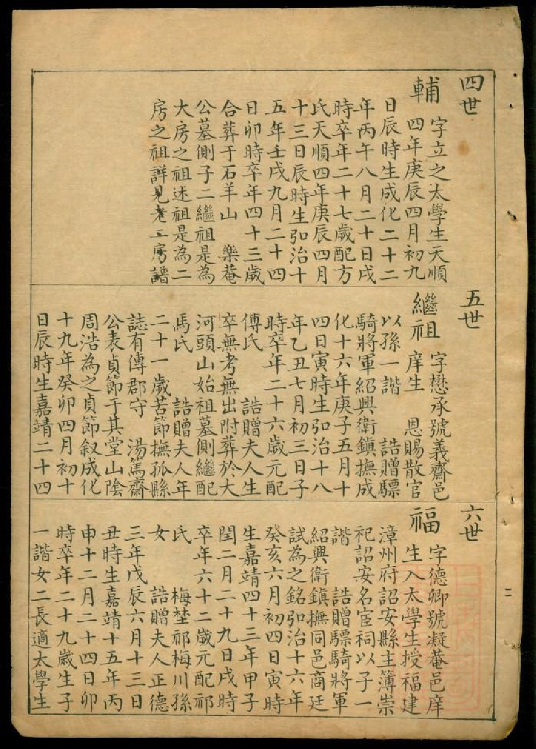 0569会稽曹氏族谱_002.pdf 第4页