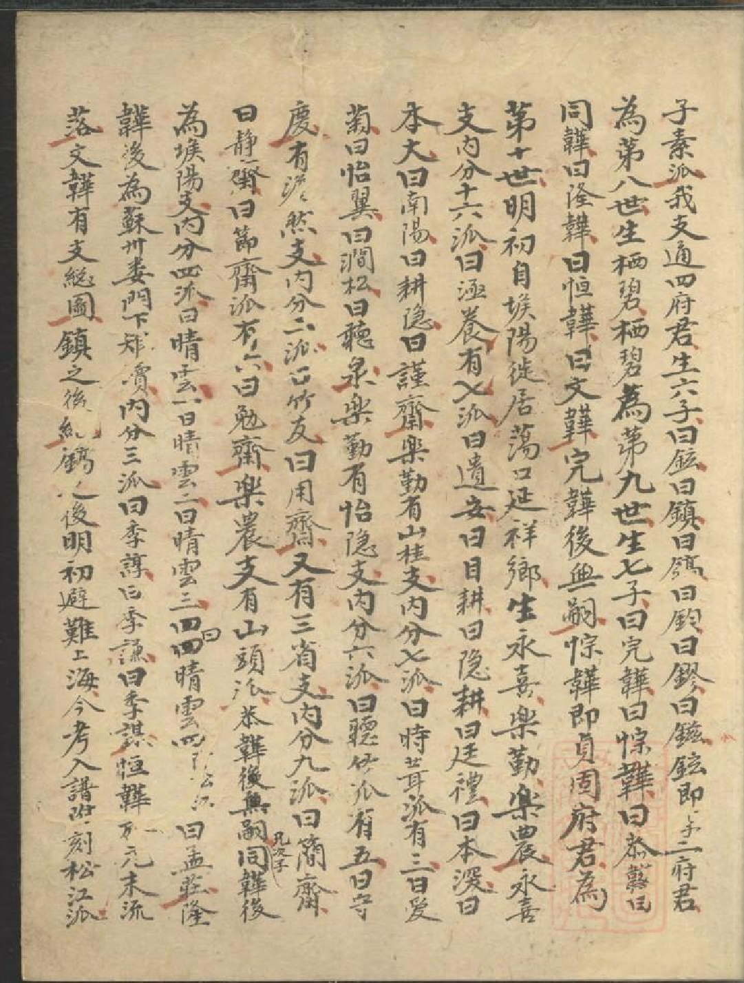 0478华氏世系原本_001.pdf 第5页