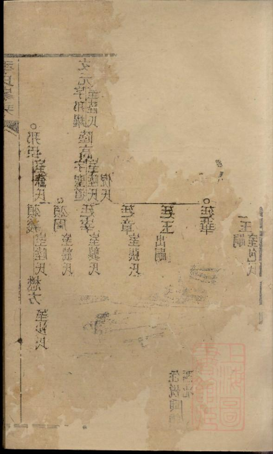 0474季氏家乘_019.pdf 第3页