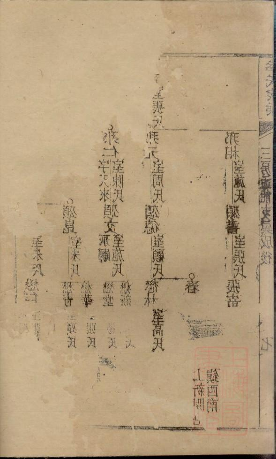 0474季氏家乘_019.pdf 第4页