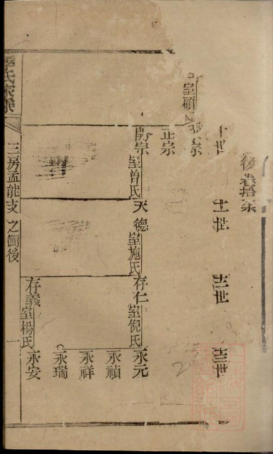 0474季氏家乘_019.pdf 第5页