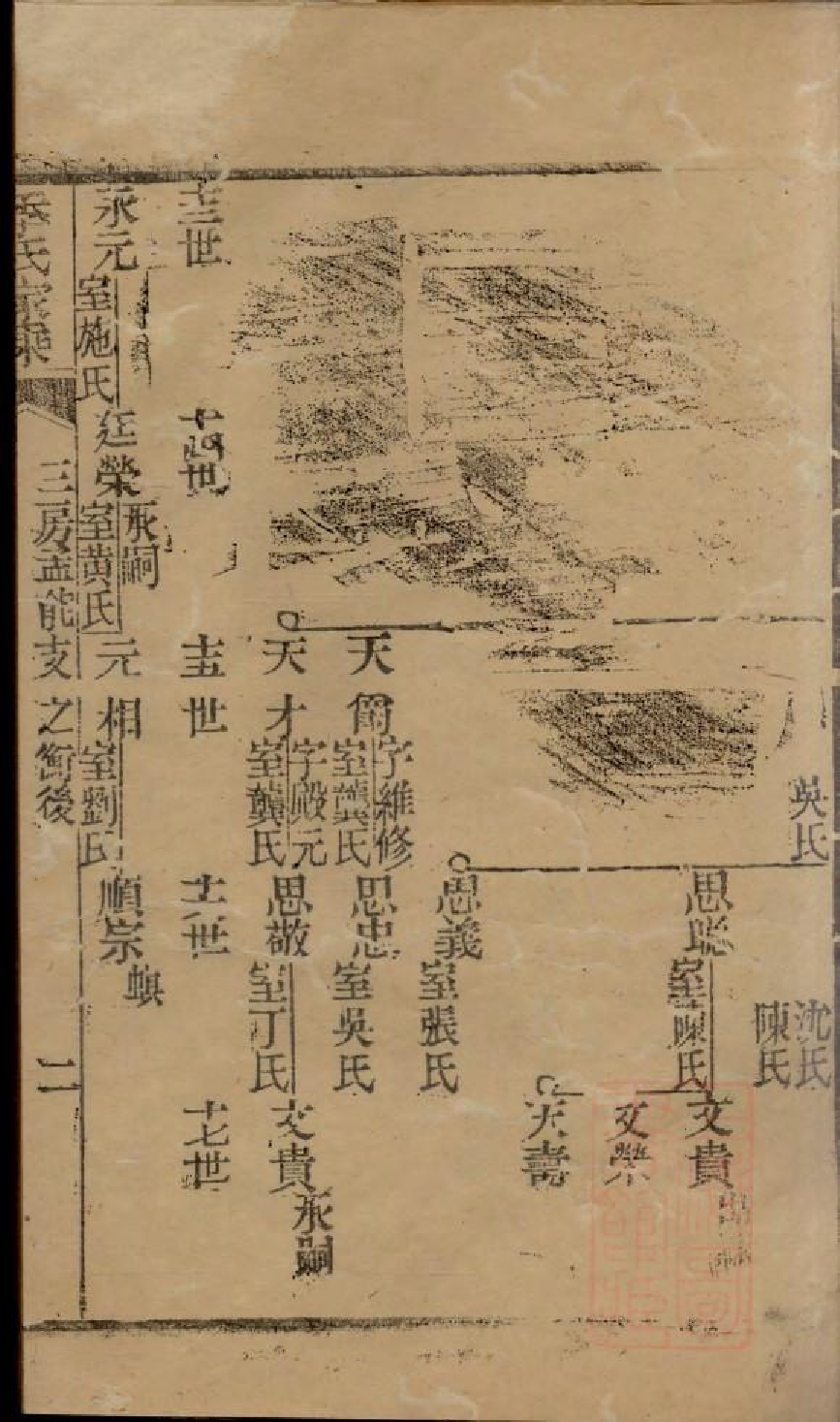 0474季氏家乘_017.pdf 第5页