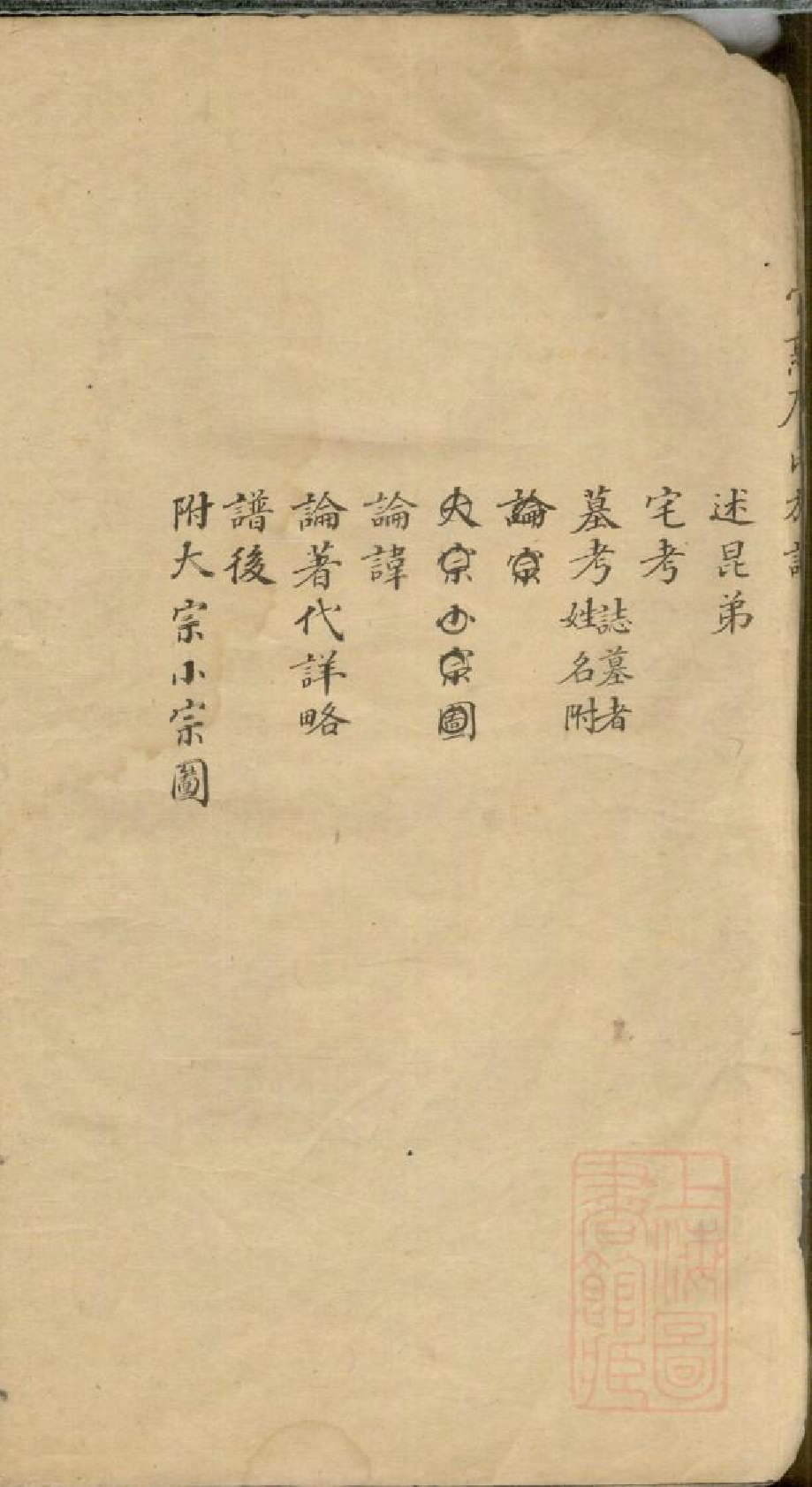 0501常熟席氏族谱_001.pdf 第3页