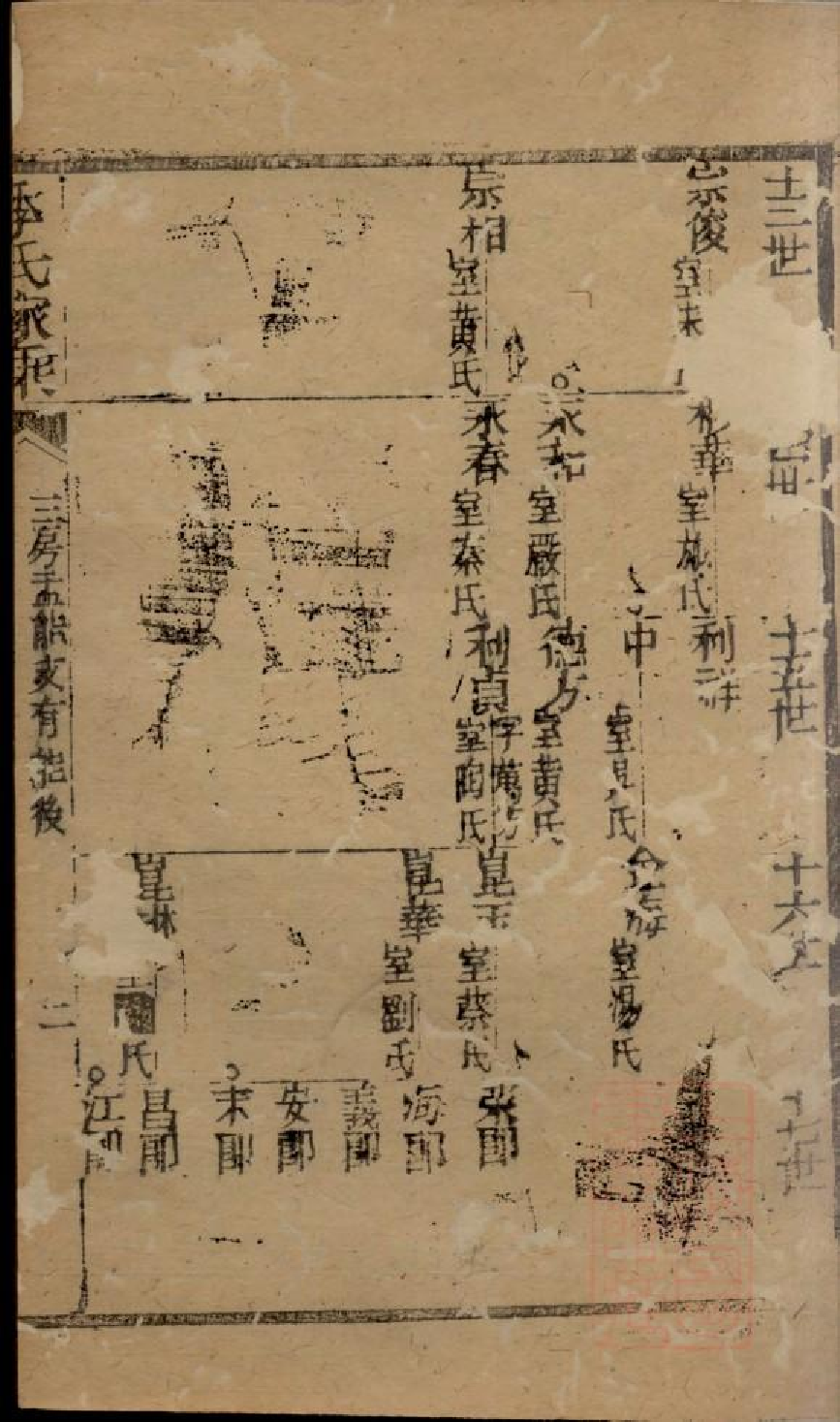 0474季氏家乘_018.pdf 第3页