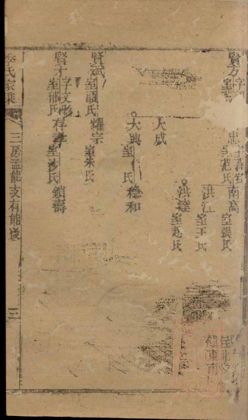 0474季氏家乘_018.pdf 第5页