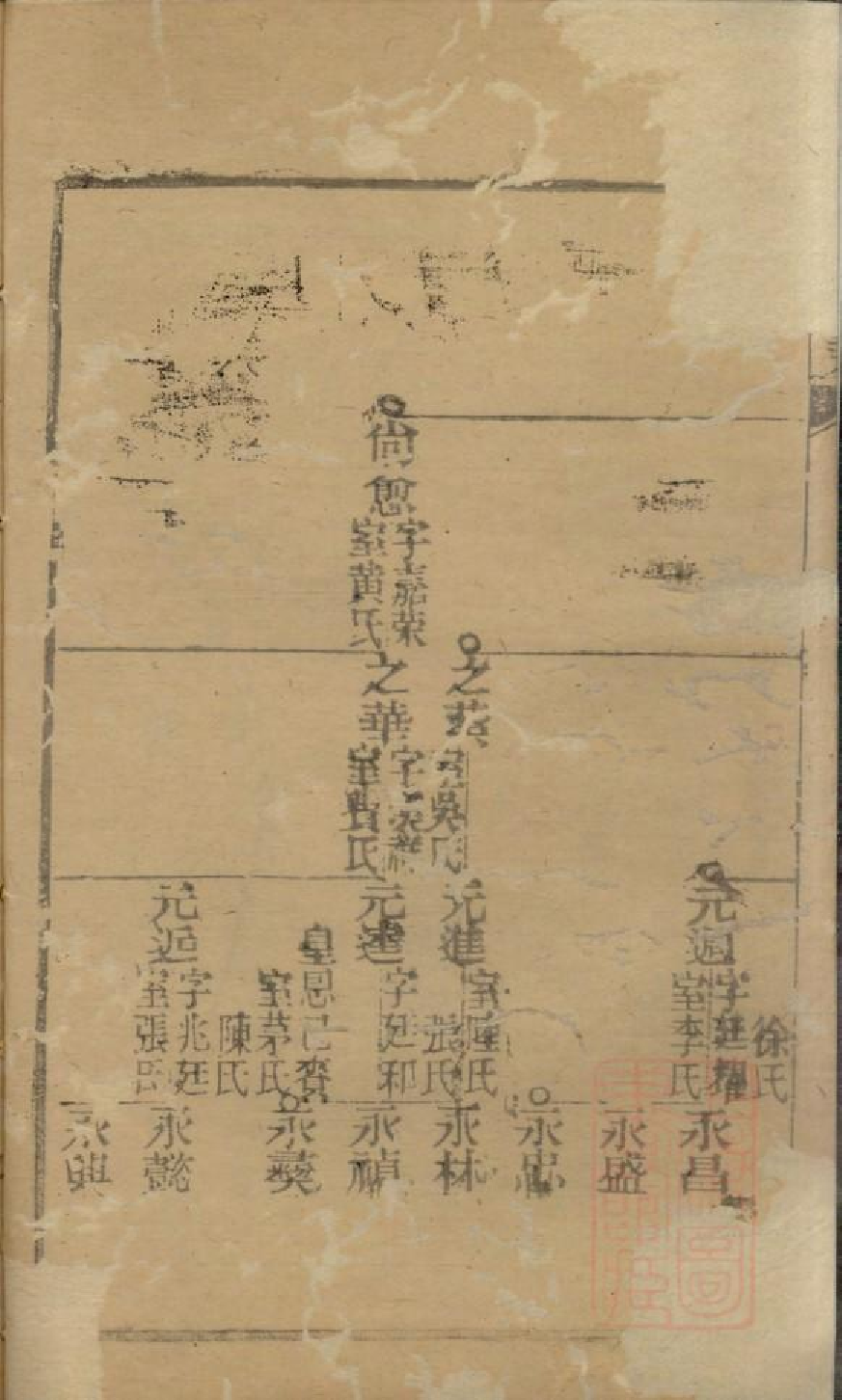 0474季氏家乘_008.pdf 第4页