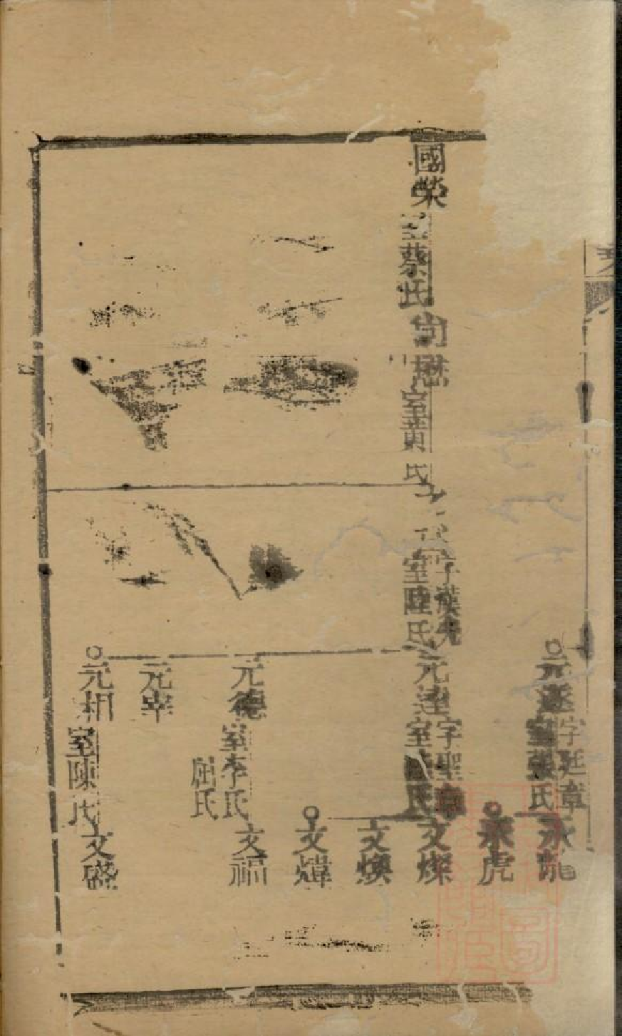 0474季氏家乘_008.pdf 第6页