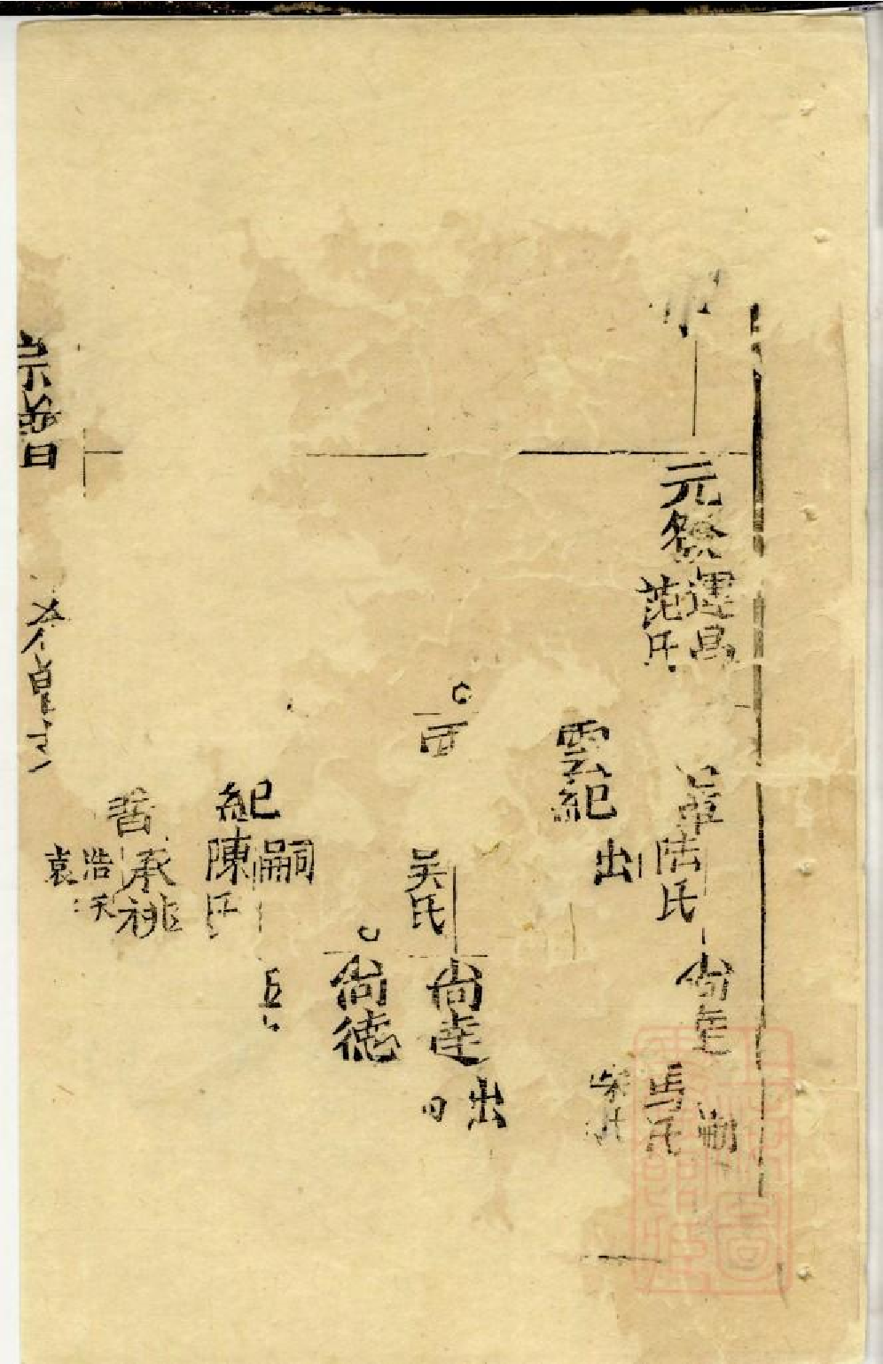 0577仇氏宗谱_008.pdf 第3页