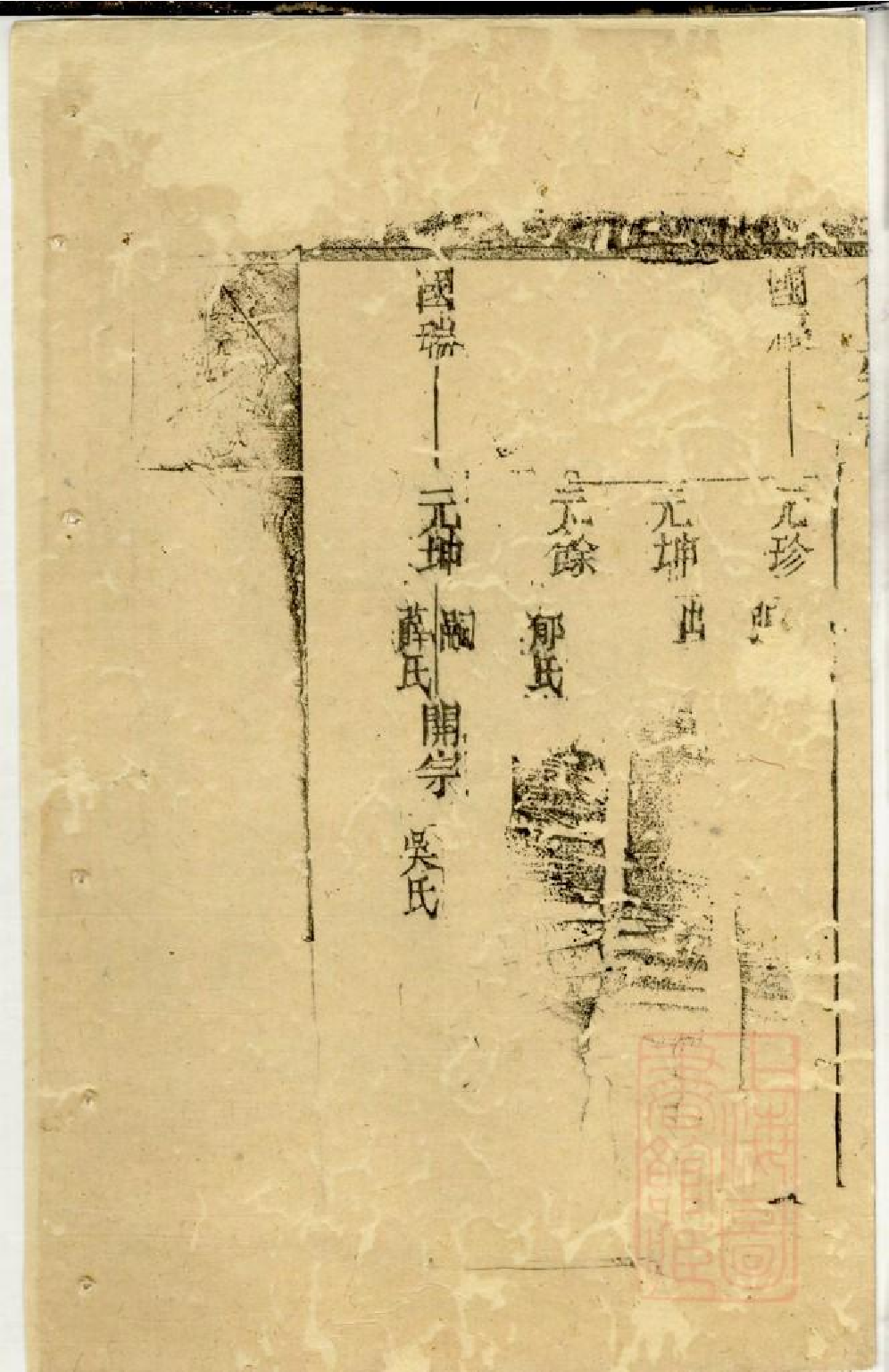 0577仇氏宗谱_008.pdf 第6页