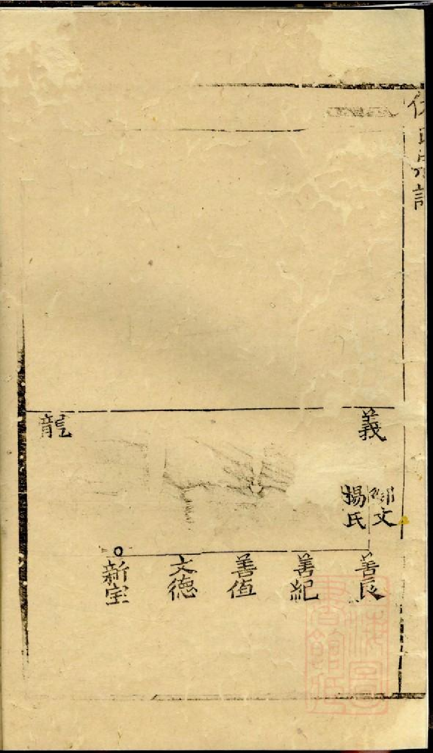 0577仇氏宗谱_004.pdf 第4页