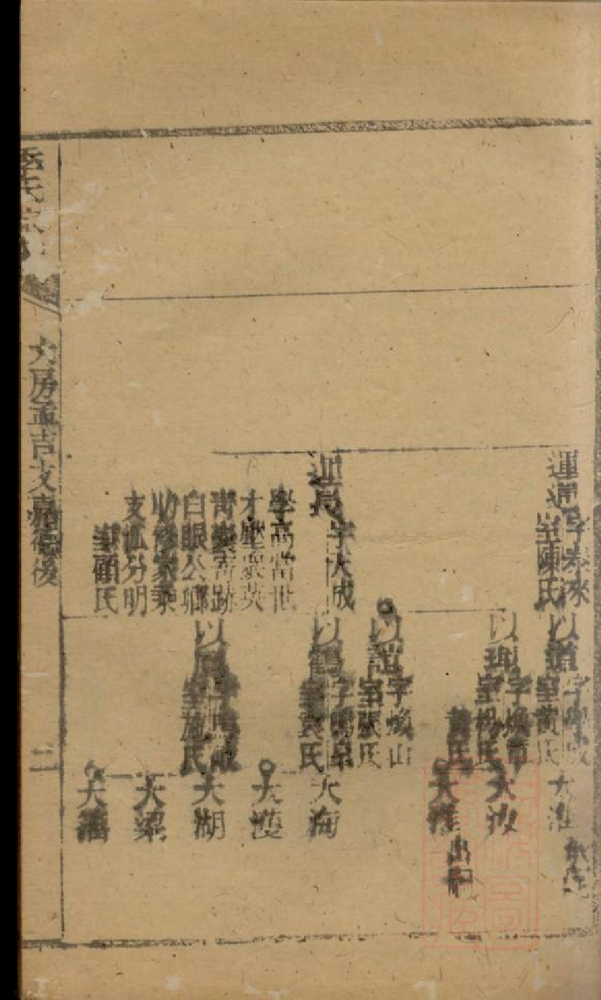 0474季氏家乘_009.pdf 第5页