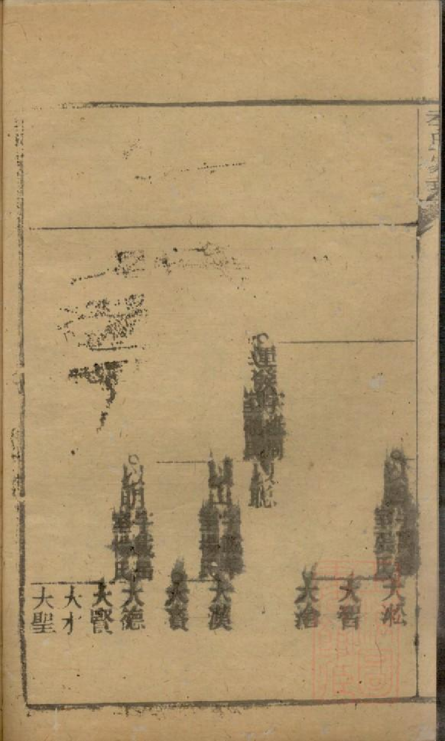 0474季氏家乘_009.pdf 第6页