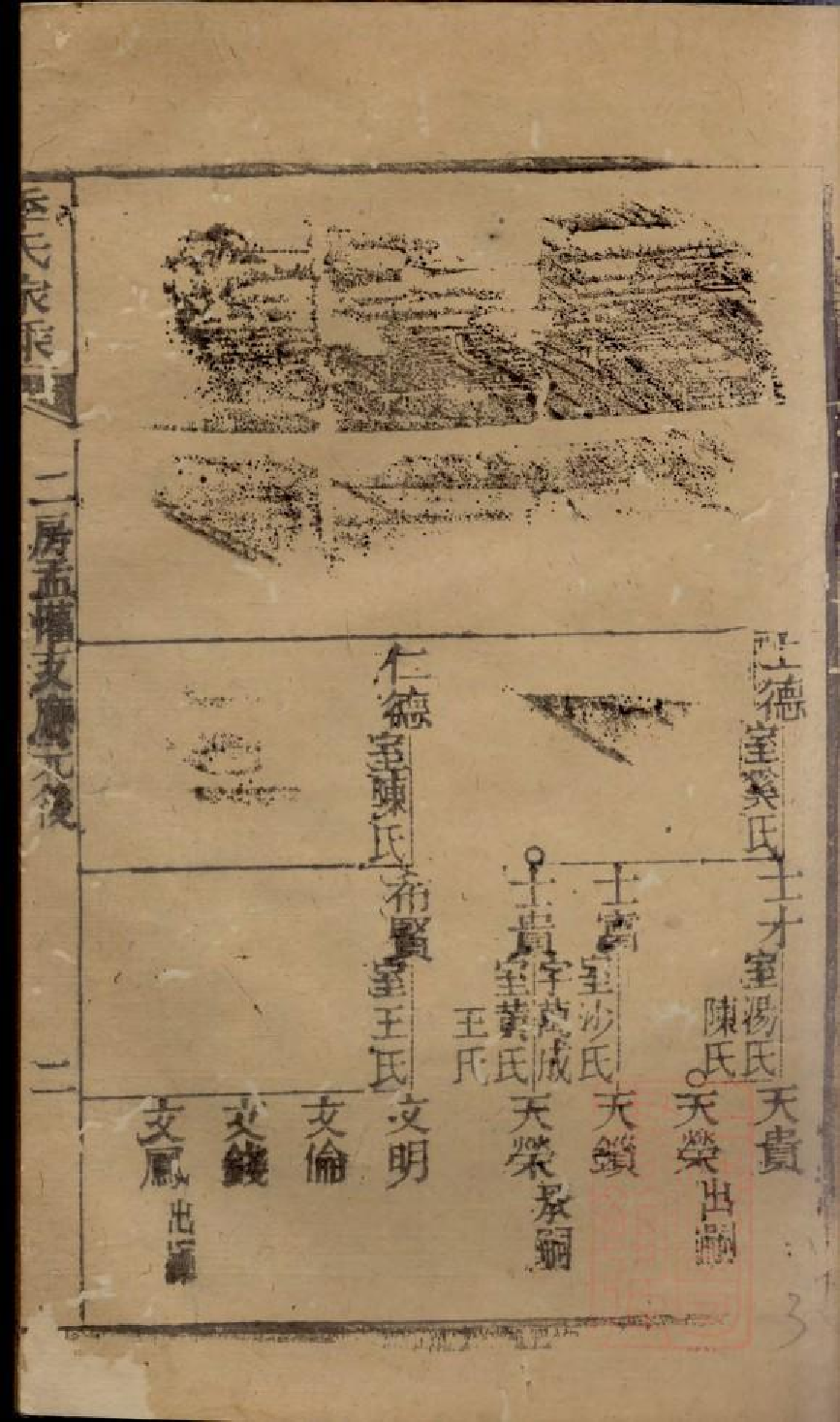 0474季氏家乘_013.pdf 第5页