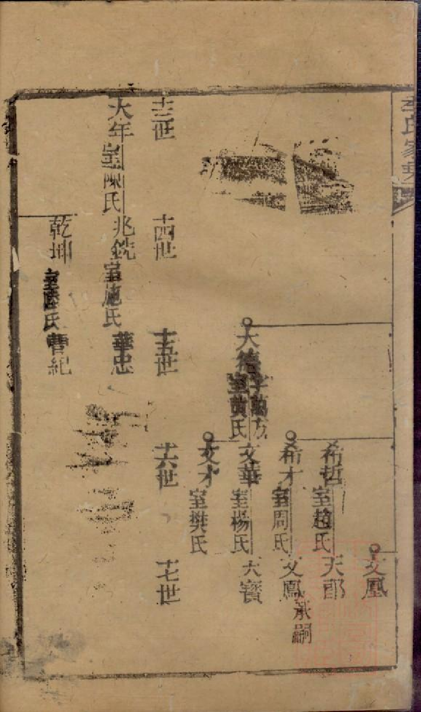 0474季氏家乘_013.pdf 第6页