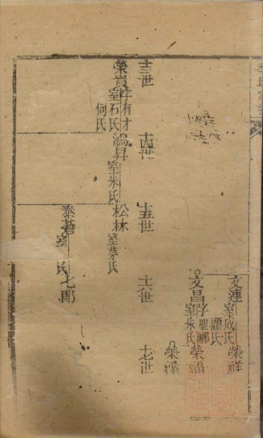 0474季氏家乘_005.pdf 第4页